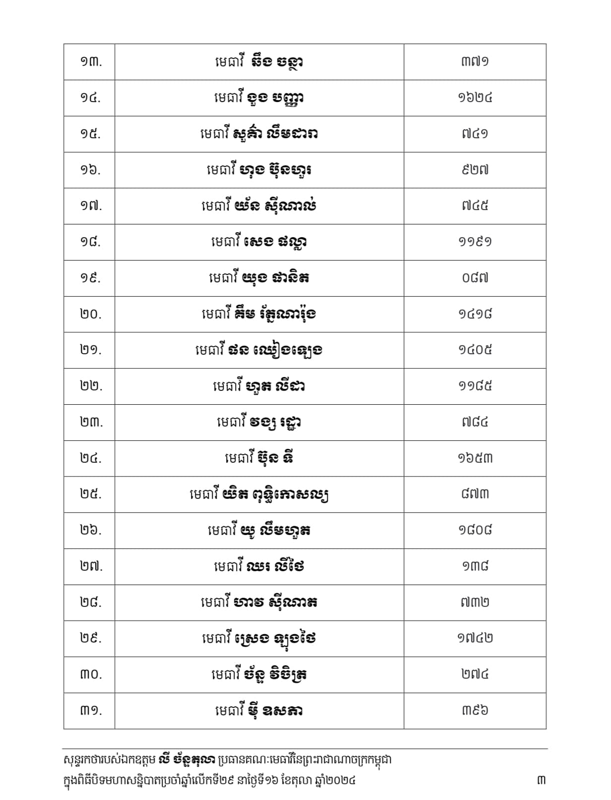 F3 463476895 1066515425267678 2163007029885097214 n